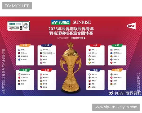 世界羽毛球混合团体赛推广校园亲子观赛与体验活动，世界青少年羽毛球团体锦标赛